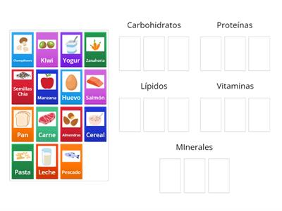 Nutrientes