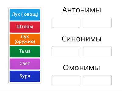  Антонимы, синонимы, омонимы.