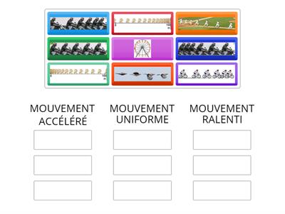 3eB Classe les chronophotographies dans le bon groupe !