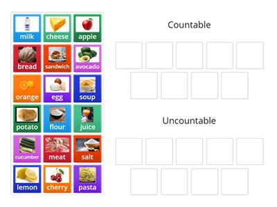 Countable & Uncountable