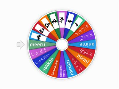 Year 9 Japanese - Objects and Verbs - Random wheel