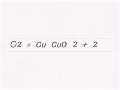 7 клас. Хімічні рівняння