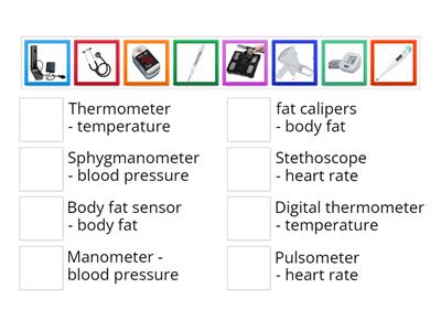 S1 Measuring health