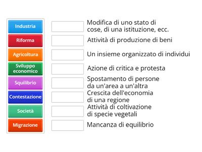 Il miracolo economico