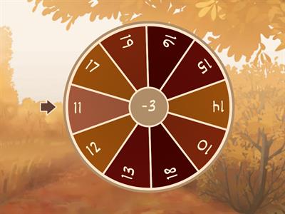 Autumn Subtraction Fact Wheel