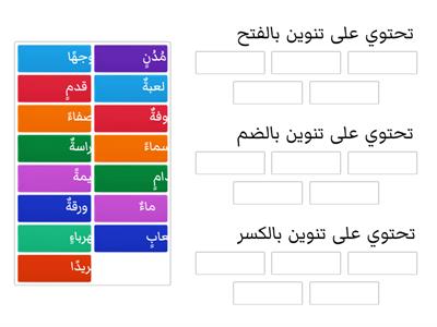 التمييز بين أنواع التنوين - إعداد أ. مريم التميمي 