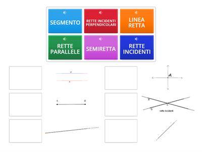 Luoghi geometrici del piano con audio