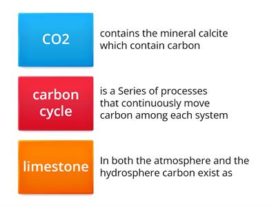carbon cycle 2 