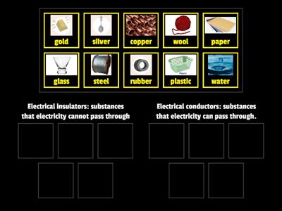 Year 4 Electricity - Key Knowledge (Insulators & Conductors)