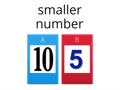 Smaller number (1 to 50)