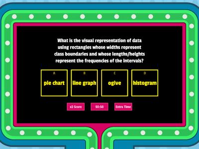 Q4W3 PRESENTATION OF DATA