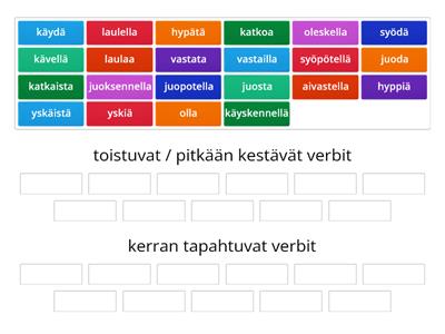 Usein toistuvat / pitkään kestävät verbit vs. kerran tapahtuvat verbit