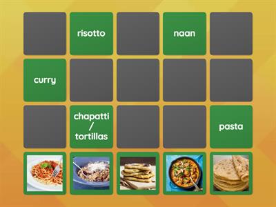 Food Around the World (Food Matching)