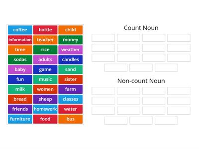 Grade 7 - Coun and non -count nouns