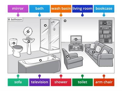 GESE Grade 2 - Rooms & Household Objects 1