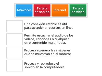 Hardware de Multimedia