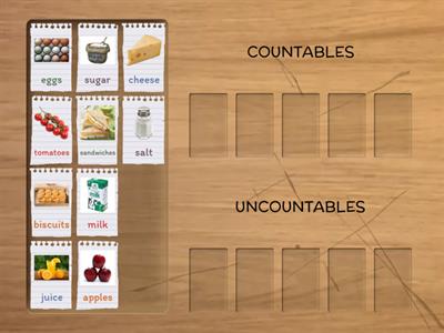 Countables vs Uncountables