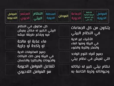 مقدمة في الأنظمة البيئية 