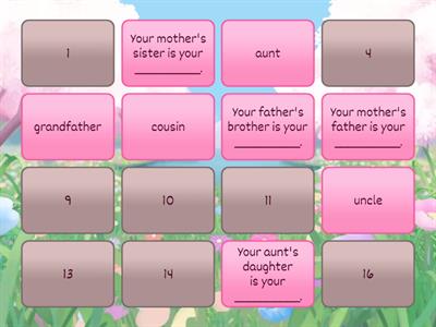 Intro Genitive Case - S1