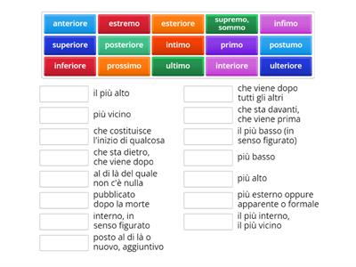 Aggetivo qualificativo: forme sintetiche (dal latino)