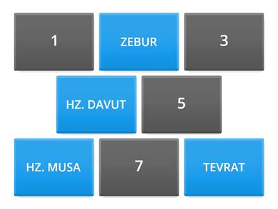 6-1 İLAHİ KİTAPLAR VE PEYGAMBERLER EŞLEŞTİRME 