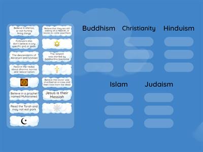 World Religions Cloud Sort