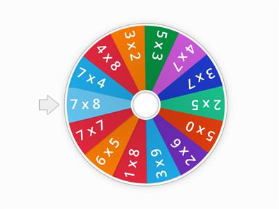 Ruleta  Multiplicadora  2do