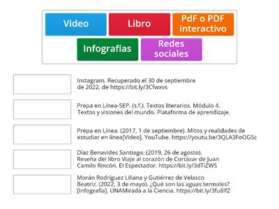 Tipos de referencias, ejemplos