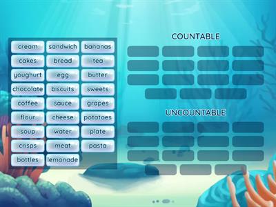 Countable/Uncountable nouns