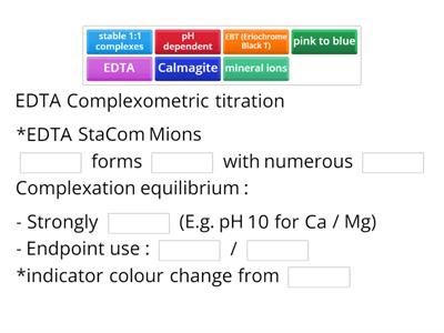 Principles of mineral analysis