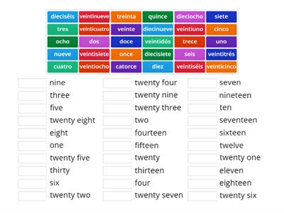 Spanish Numbers pacman - Teaching resources