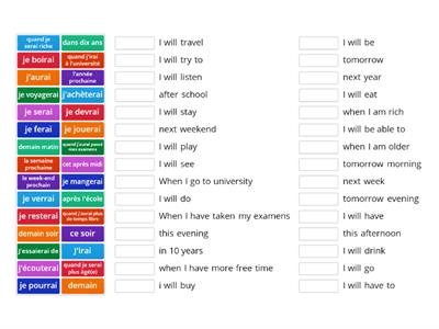 Basic verbs in the future tense and time expressions to describe future events