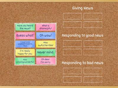 Giving and Respoding to News