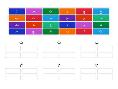 تصنيف اشكال الحروف (ب-خ)