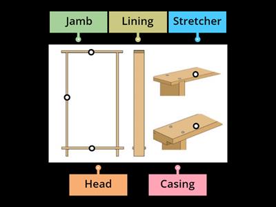 Parts of a Lining and a Casing