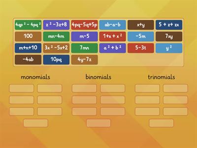 algebraic expressions ( by meenu gupta maths mistress GSSSS mundian kalan ludhiana ) 