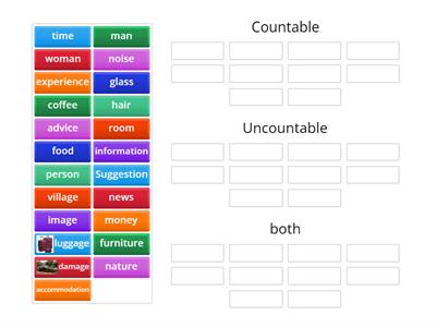 Countable or uncountable (B2) 
