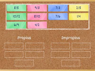 Fracciones propias e impropias - CST León 5º EP.