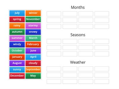 Months. Weather. Seasons