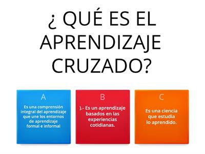 UPN- APRENDIZAJES