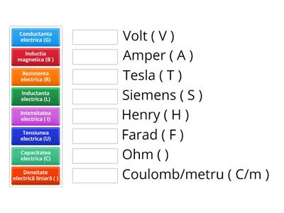 ELECTROTEHNICĂ APLICATĂ, CLASA a XI-a profesională