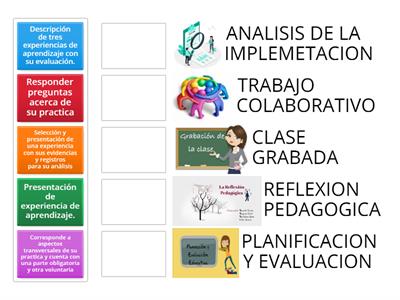 TAREAS DEL PORTAFOLIO