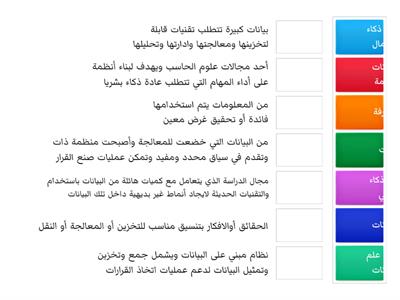 لوحة التعاريف الوحدة الاولى - علم البيانات