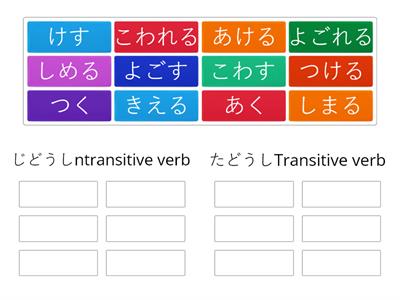 自動詞Intransitive verb / 他動詞Transitive verb