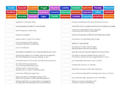 Employment Common Vocabulary