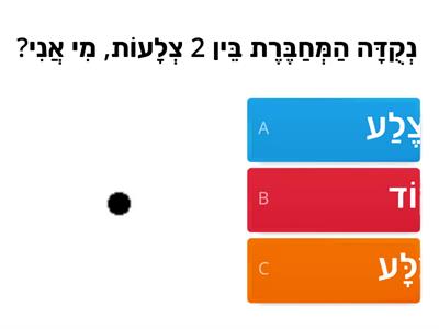 חזרה- גאומטריה כיתה ב׳