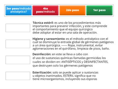 Método antiséptico - Jath