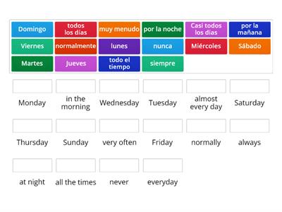 Time Phrases and frequency expressions in Spanish Y8-Eli