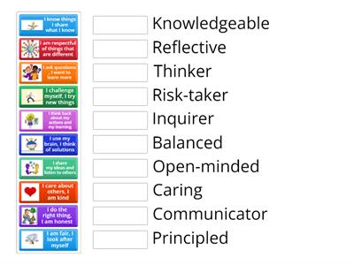 PYP LEARNER PROFILE ATTRIBUTES