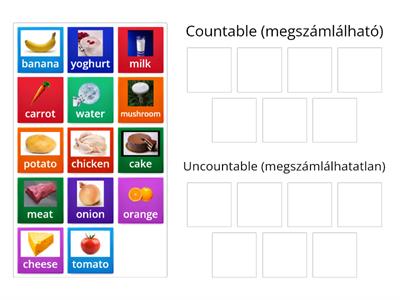 Countable - Uncountable